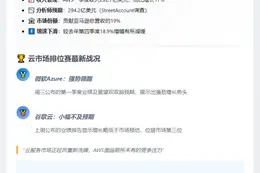USDe跌破50亿枚