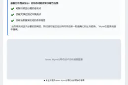 比特币回调后将再涨？交易员James Wynn预测