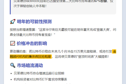 分析师：贝莱德或明年超中本聪成最大BTC持有者