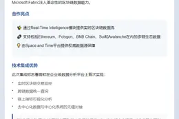 微软将区块链实时数据整合至Fabric