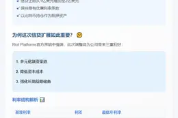 Riot与Coinbase信贷协议扩至2亿美元