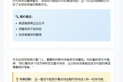 戴蒙：经济衰退可能性50%
