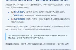 比特币现货ETF五周流入66亿美元，看涨信号明显