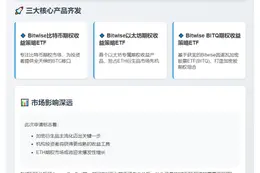Bitwise将推加密期权收益ETF