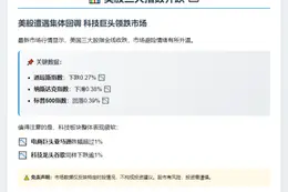 美股三大指数齐跌