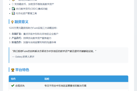 Fuze融资1220万美元，Galaxy领投