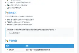 Fuze融资1220万美元，Galaxy领投