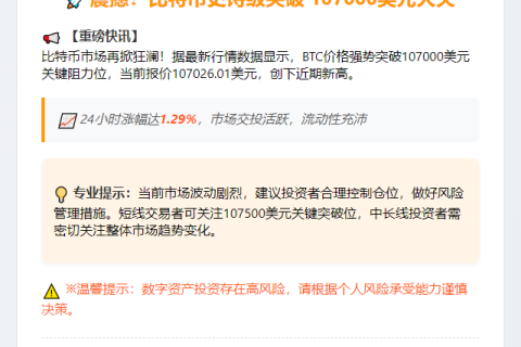 比特币破10.7万美元