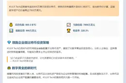 KULR Tech增持800枚BTC，价值7800万