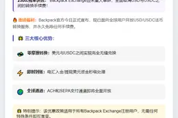 Backpack推出0手续费美元兑换通道