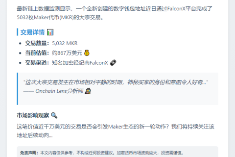 新钱包从FalconX提取867万美元MKR