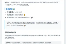 新钱包从FalconX提取867万美元MKR