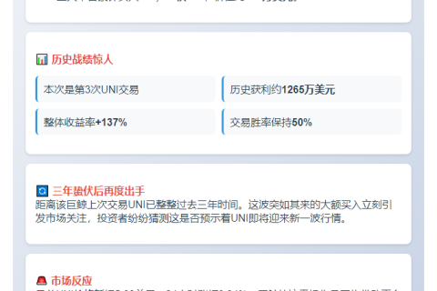 "鲸鱼3年后买入396万美元UNI，曾靠UNI获利1265万"