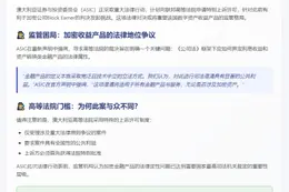澳洲ASIC求裁加密收益产品