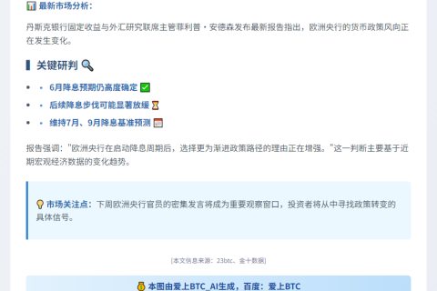 欧央行6月后或放缓降息
