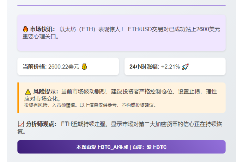 ETH大涨突破2600