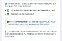 交易员下调英央行降息预期