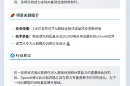 OpenAI数据中心融资116亿美元