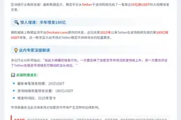 波场新增20亿USDT