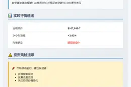 比特币创新高破10.7万