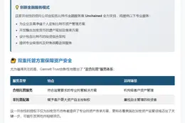 首家比特币信托公司获怀俄明州批准