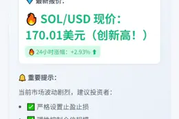 SOL冲破170美元