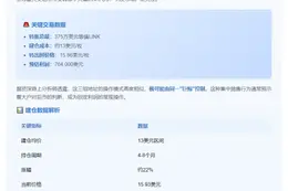 巨鲸向币安转375万LINK，获利76.4万