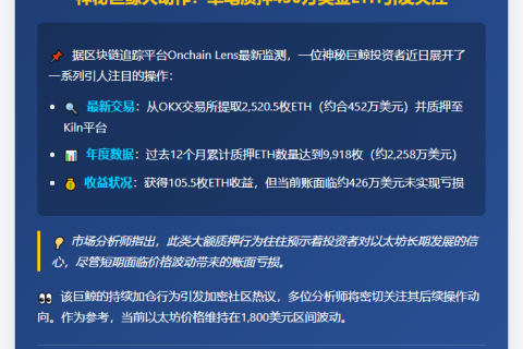 巨鲸2520枚ETH质押Kiln