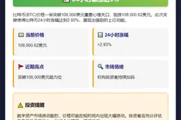 比特币冲破10.8万美元