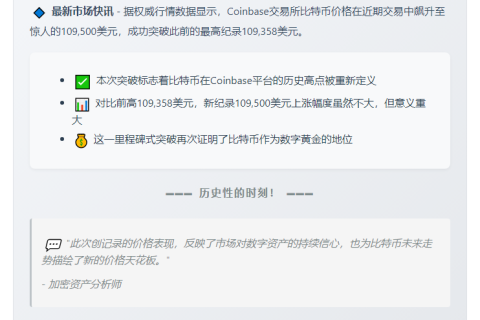 比特币创新高