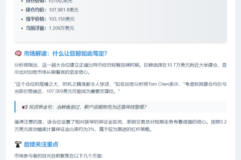 巨鲸10亿BTC多单曝光