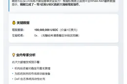 Circle增发1亿USDC