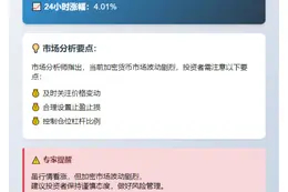 比特币创10.95万美元新高