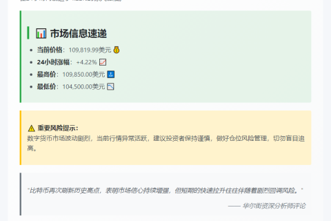 比特币破10万！