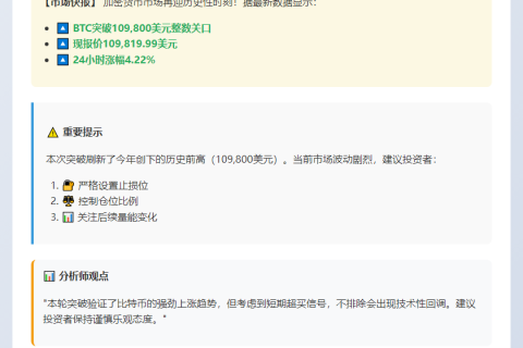 比特币破纪录新高