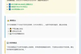 比特币破纪录新高