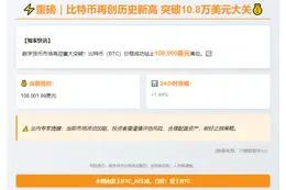 比特币突破10.8万美元