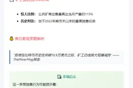 比特币矿工4月抛售量破纪录