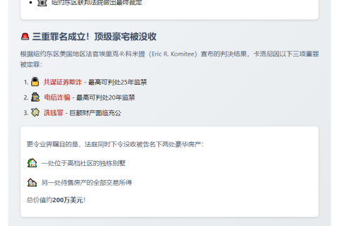 SafeMoon CEO欺诈案判45年