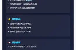 比特币跌破10.95万美元