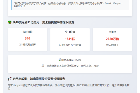 "比特币披萨日"14周年：11亿的披萨梦