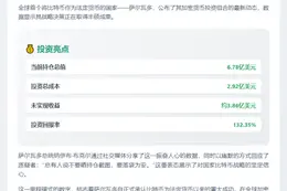 萨尔瓦多比特币盈利3.86亿美元