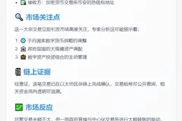 不丹政府转移570ETH至币安