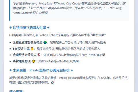 机构资本推动比特币牛市