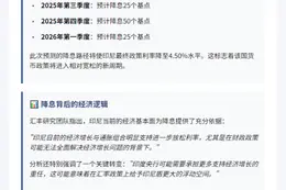 汇丰：印尼央行或降息100基点