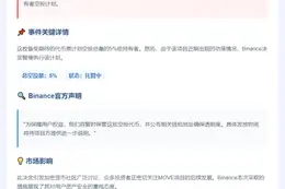 Binance推迟MOVE空投
