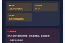 BTC冲破11.1万美元再创新高