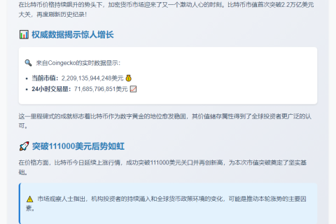 比特币市值创2.2万亿新高