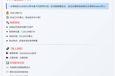 以太坊ICO大户转存274万美元ETH至Kraken