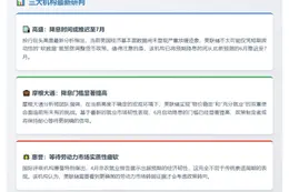美联储利率决议：6月降息存疑